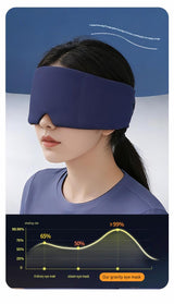 Mask foto 6